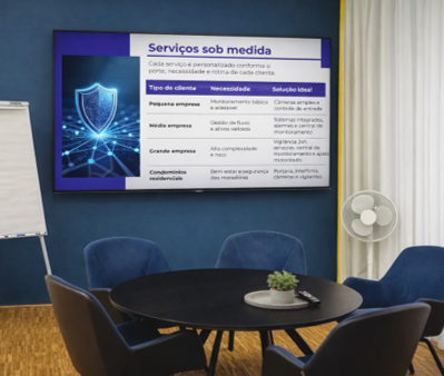 Apresentações institucionais, mídia kit e press kit